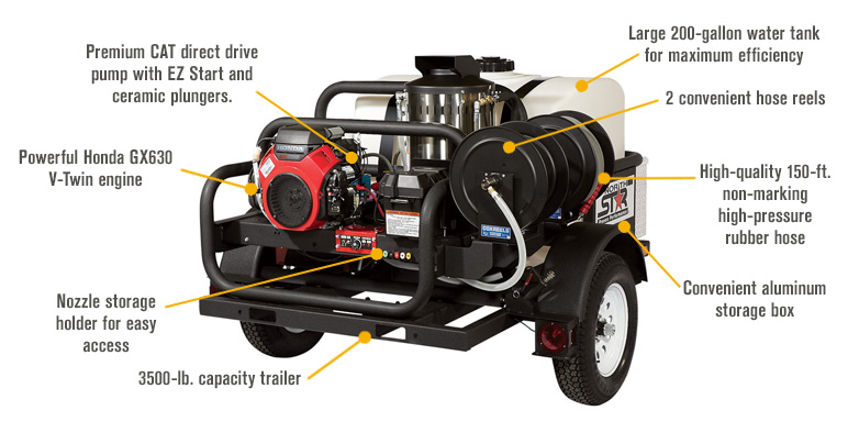 NorthStar Hot Water Pressure Washer - Rentalex New Equipment